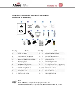 Предварительный просмотр 10 страницы Afore On-Grid Installation And Operation Manual