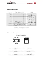 Preview for 30 page of Afore On-Grid Installation And Operation Manual