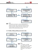 Preview for 34 page of Afore On-Grid Installation And Operation Manual