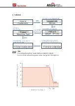 Preview for 39 page of Afore On-Grid Installation And Operation Manual