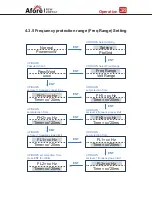 Preview for 40 page of Afore On-Grid Installation And Operation Manual