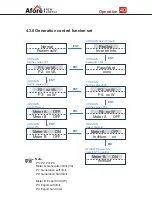 Preview for 42 page of Afore On-Grid Installation And Operation Manual