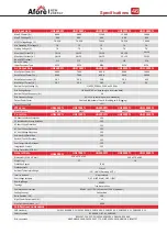 Preview for 48 page of Afore On-Grid Installation And Operation Manual