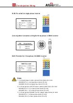 Предварительный просмотр 5 страницы Afore SAPM-10KW Installation And Operation Manual