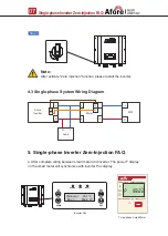 Предварительный просмотр 9 страницы Afore SAPM-10KW Installation And Operation Manual