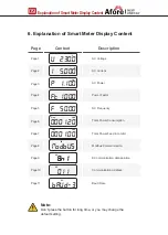 Предварительный просмотр 11 страницы Afore SAPM-10KW Installation And Operation Manual