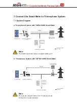 Предварительный просмотр 12 страницы Afore SAPM-10KW Installation And Operation Manual