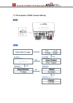 Предварительный просмотр 13 страницы Afore SAPM-10KW Installation And Operation Manual