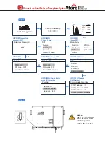 Предварительный просмотр 15 страницы Afore SAPM-10KW Installation And Operation Manual