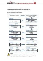 Предварительный просмотр 16 страницы Afore SAPM-10KW Installation And Operation Manual
