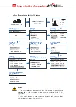 Предварительный просмотр 17 страницы Afore SAPM-10KW Installation And Operation Manual