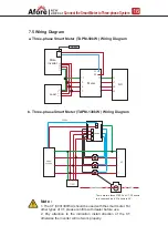 Предварительный просмотр 18 страницы Afore SAPM-10KW Installation And Operation Manual