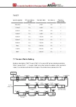 Предварительный просмотр 19 страницы Afore SAPM-10KW Installation And Operation Manual