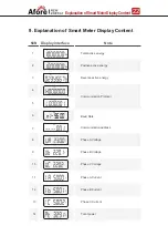 Предварительный просмотр 24 страницы Afore SAPM-10KW Installation And Operation Manual