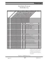 Предварительный просмотр 59 страницы AFP Imaging Mini-Medical Series Installation, Operation & Service Parts Manual