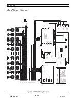 Предварительный просмотр 88 страницы AFP Imaging Mini-Medical Series Installation, Operation & Service Parts Manual