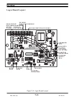 Предварительный просмотр 92 страницы AFP Imaging Mini-Medical Series Installation, Operation & Service Parts Manual