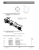 Предварительный просмотр 106 страницы AFP Imaging Mini-Medical Series Installation, Operation & Service Parts Manual