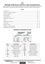 Preview for 2 page of AFPUMPS HM Use And Maintenance Instruction Manual