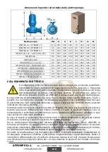 Preview for 7 page of AFPUMPS HM Use And Maintenance Instruction Manual