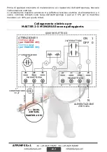 Preview for 8 page of AFPUMPS HM Use And Maintenance Instruction Manual