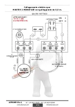 Preview for 9 page of AFPUMPS HM Use And Maintenance Instruction Manual