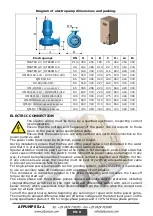 Preview for 22 page of AFPUMPS HM Use And Maintenance Instruction Manual