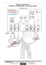 Preview for 23 page of AFPUMPS HM Use And Maintenance Instruction Manual