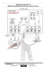 Preview for 24 page of AFPUMPS HM Use And Maintenance Instruction Manual