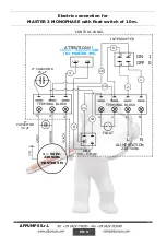 Preview for 25 page of AFPUMPS HM Use And Maintenance Instruction Manual