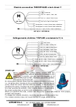 Preview for 26 page of AFPUMPS HM Use And Maintenance Instruction Manual