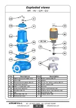 Preview for 30 page of AFPUMPS HM Use And Maintenance Instruction Manual