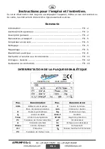 Preview for 32 page of AFPUMPS HM Use And Maintenance Instruction Manual