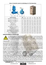 Preview for 37 page of AFPUMPS HM Use And Maintenance Instruction Manual