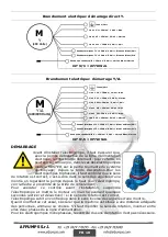 Preview for 41 page of AFPUMPS HM Use And Maintenance Instruction Manual