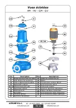 Preview for 45 page of AFPUMPS HM Use And Maintenance Instruction Manual