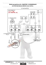 Preview for 54 page of AFPUMPS HM Use And Maintenance Instruction Manual