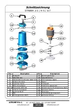 Preview for 59 page of AFPUMPS HM Use And Maintenance Instruction Manual