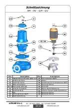 Preview for 60 page of AFPUMPS HM Use And Maintenance Instruction Manual