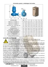 Preview for 67 page of AFPUMPS HM Use And Maintenance Instruction Manual