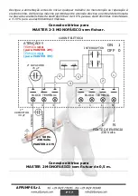 Preview for 68 page of AFPUMPS HM Use And Maintenance Instruction Manual