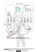 Preview for 70 page of AFPUMPS HM Use And Maintenance Instruction Manual