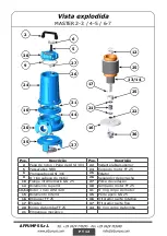 Preview for 73 page of AFPUMPS HM Use And Maintenance Instruction Manual