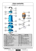 Preview for 74 page of AFPUMPS HM Use And Maintenance Instruction Manual