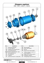 Preview for 9 page of AFPUMPS MIX Use And Maintenance Instructions