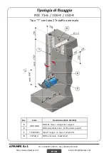 Preview for 11 page of AFPUMPS MIX Use And Maintenance Instructions