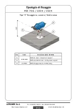 Preview for 12 page of AFPUMPS MIX Use And Maintenance Instructions