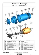 Preview for 21 page of AFPUMPS MIX Use And Maintenance Instructions