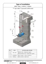 Preview for 23 page of AFPUMPS MIX Use And Maintenance Instructions