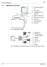 Preview for 10 page of Afriso EURO-INDEX 43790 Operating Instructions Manual